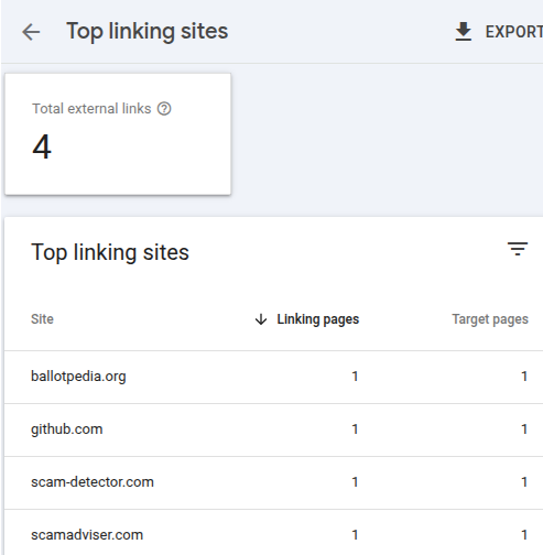 New site growing pains in the form of spammy backlinks